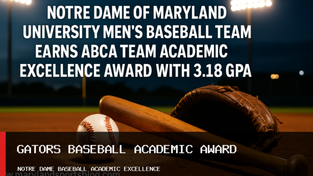Notre Dame of Maryland University Men’s Baseball Team Earns ABCA Team Academic Excellence Award with 3.18 GPA