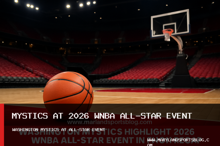 Washington Mystics Highlight 2026 WNBA All-Star Event in Photo Recap featured image