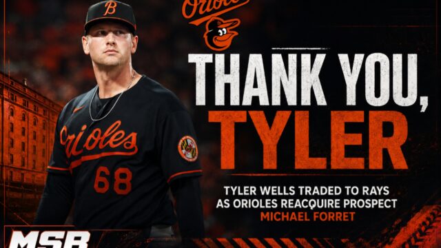 Orioles Reacquire Pitching Prospect Michael Forret in Trade That Sends Tyler Wells to Rays