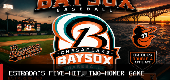 Aron Estrada Leads Chesapeake Baysox Past Reading Fightin Phils With Five Hits and Two Homers featured image