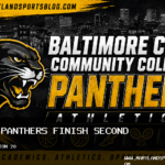 Baltimore City Community College Women’s Basketball Finishes Second in NJCAA Region 20 Tournament