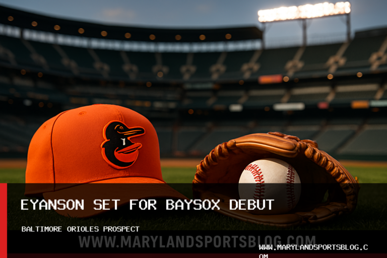 Baltimore Orioles' Anthony Eyanson Set for Chesapeake Baysox Debut Saturday featured image