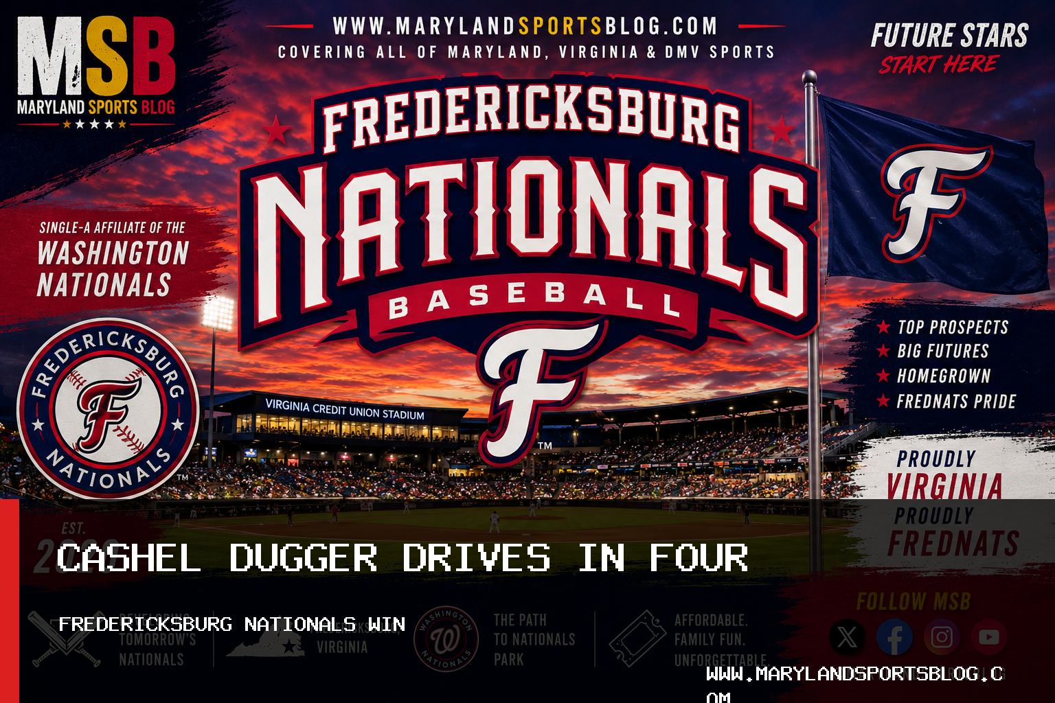 Cashel Dugger Drives in Four in Fredericksburg Nationals Baseball Win Over Kannapolis Cannon Ballers, 6-3 featured image