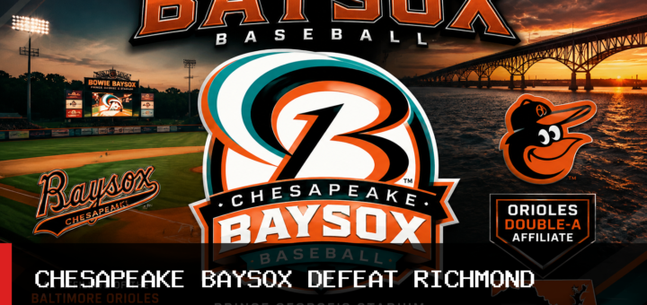 Chesapeake Baysox Defeat Richmond Flying Squirrels 4-3 as JT Quinn Earns First Double-A Win featured image