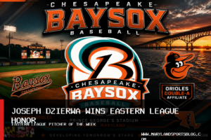 Chesapeake Baysox Joseph Dzierwa Wins Eastern League Pitcher of the Week featured image