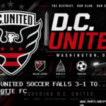 D.C. United Soccer Takes Lead on Louis Munteanu Goal Before 3-1 Loss to Charlotte FC