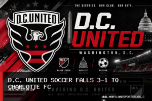 D.C. United Soccer Takes Lead on Louis Munteanu Goal Before 3-1 Loss to Charlotte FC featured image