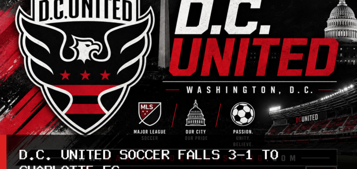 D.C. United Soccer Takes Lead on Louis Munteanu Goal Before 3-1 Loss to Charlotte FC featured image