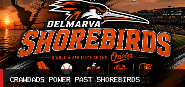 Delmarva Shorebirds Baseball Falls 7-4 to Hickory Crawdads After Three Home Runs featured image