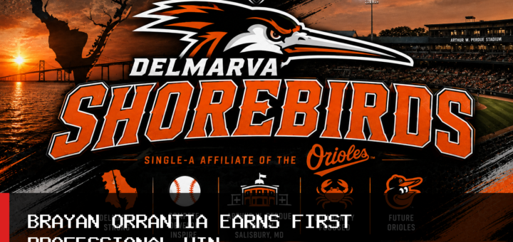 Delmarva Shorebirds Beat Salem RidgeYaks 7-3 as Brayan Orrantia Earns First Professional Win featured image