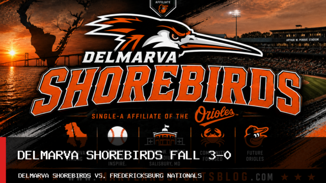 Delmarva Shorebirds Fall 3-0 to Fredericksburg Nationals Despite Harrison Kreiling’s Six Strikeouts