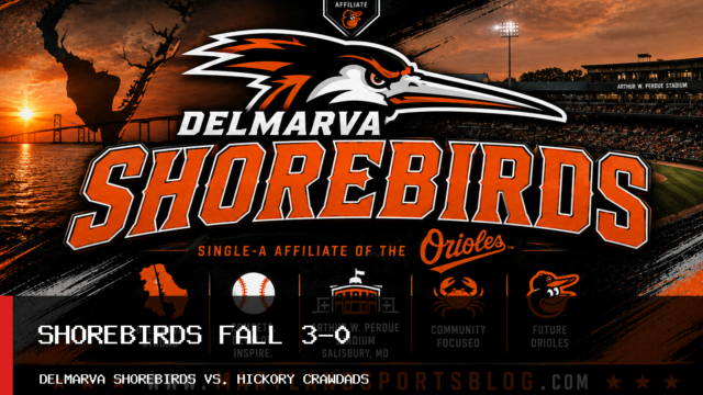 Delmarva Shorebirds Fall 3-0 to Hickory Crawdads Despite Esteban Mejia’s Scoreless Outing