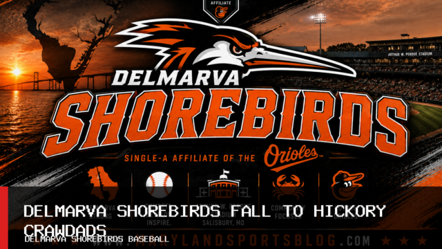 Delmarva Shorebirds Fall 7-2 to Hickory Crawdads Despite Five Strong Innings From Brayan Orrantia