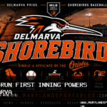 Delmarva Shorebirds Rally with Five-Run First Inning to Beat Salem RidgeYaks 7-3