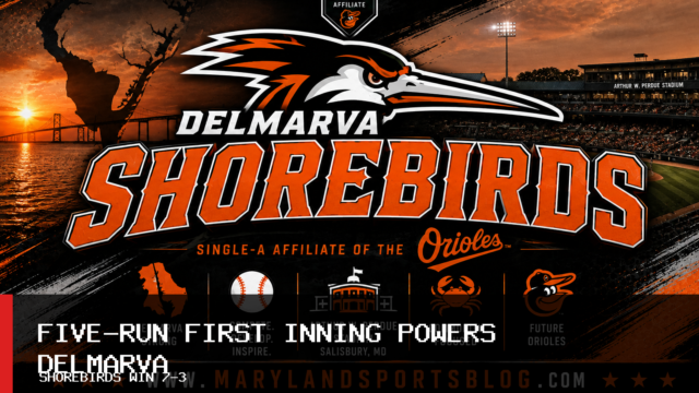 Delmarva Shorebirds Rally with Five-Run First Inning to Beat Salem RidgeYaks 7-3