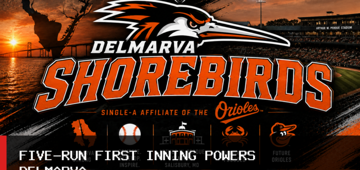Delmarva Shorebirds Ride Five-Run First Inning to 7-3 Win Over Salem RidgeYaks featured image