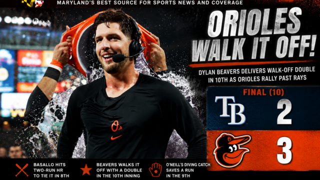 Dylan Beavers Walks It Off as Orioles Rally Past Rays, 3-2, in 10 Innings