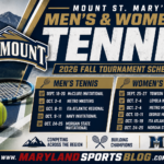 Mount St. Mary’s Men’s and Women’s Tennis Announce 2026 Fall Tournament Schedules