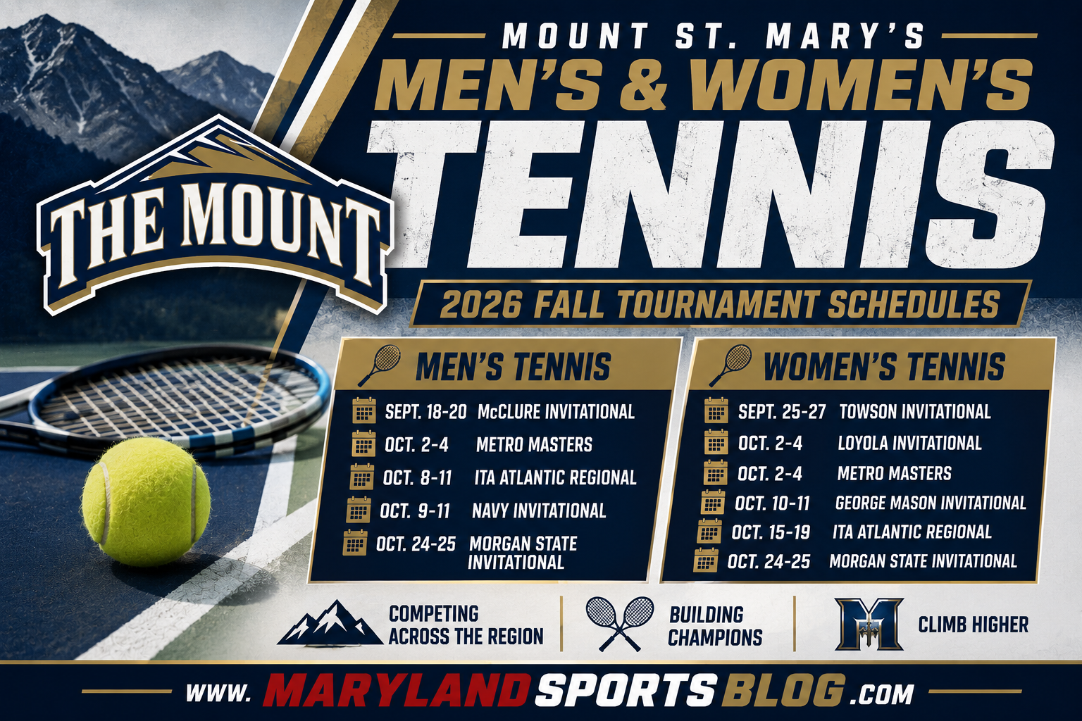 Mount St. Mary’s Men’s and Women’s Tennis Announce 2026 Fall Tournament Schedules