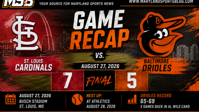 Orioles rally late but fall short in 7-5 loss to Cardinals