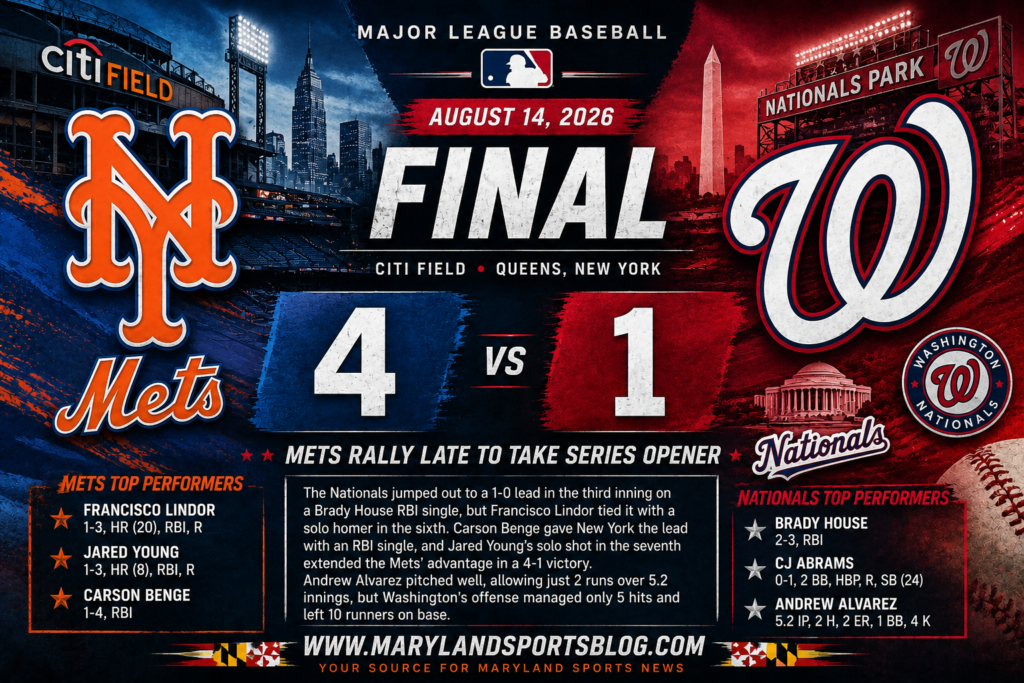 Nationals’ Bats Go Quiet as Mets Rally for 4-1 Win