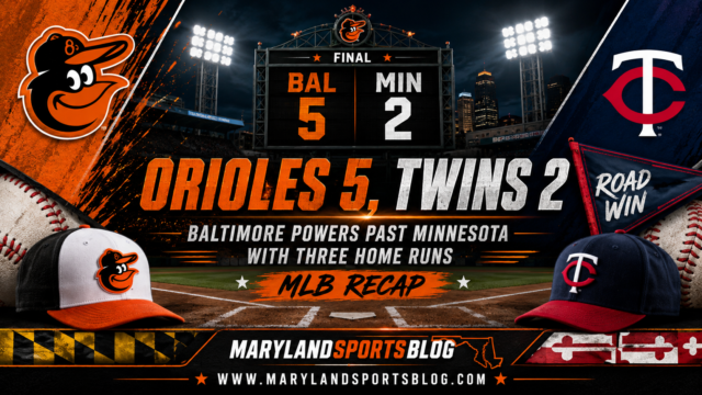 Orioles Power Past Twins 5-2 Behind Three Home Runs, Strong Outing From Brandon Young