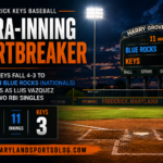 Frederick Keys Fall 4-3 to Wilmington Blue Rocks in 11 Innings as Luis Vazquez Delivers Two RBI Singles