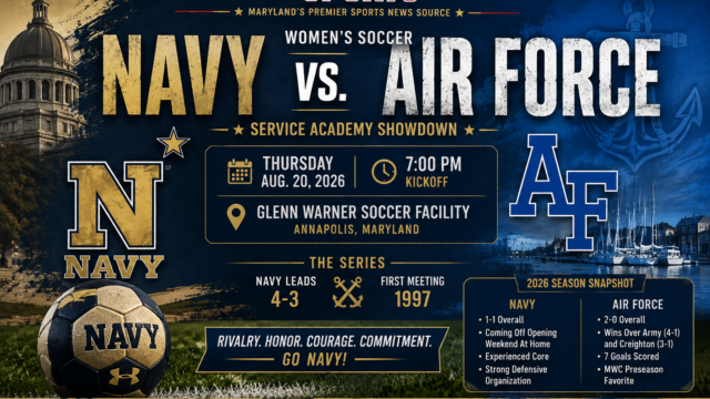 Navy Women’s Soccer Set for Service Academy Showdown Against Air Force