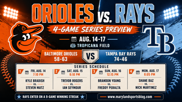 Orioles Open Four-Game Road Series Against Red-Hot Rays
