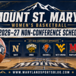 Mount St. Mary’s Women’s Basketball Unveils Challenging 2026-27 Non-Conference Schedule