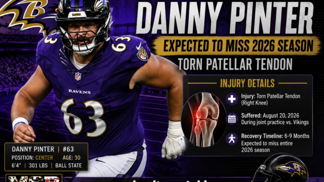 Ravens Center Danny Pinter Expected to Miss 2026 Season With Torn Patellar Tendon