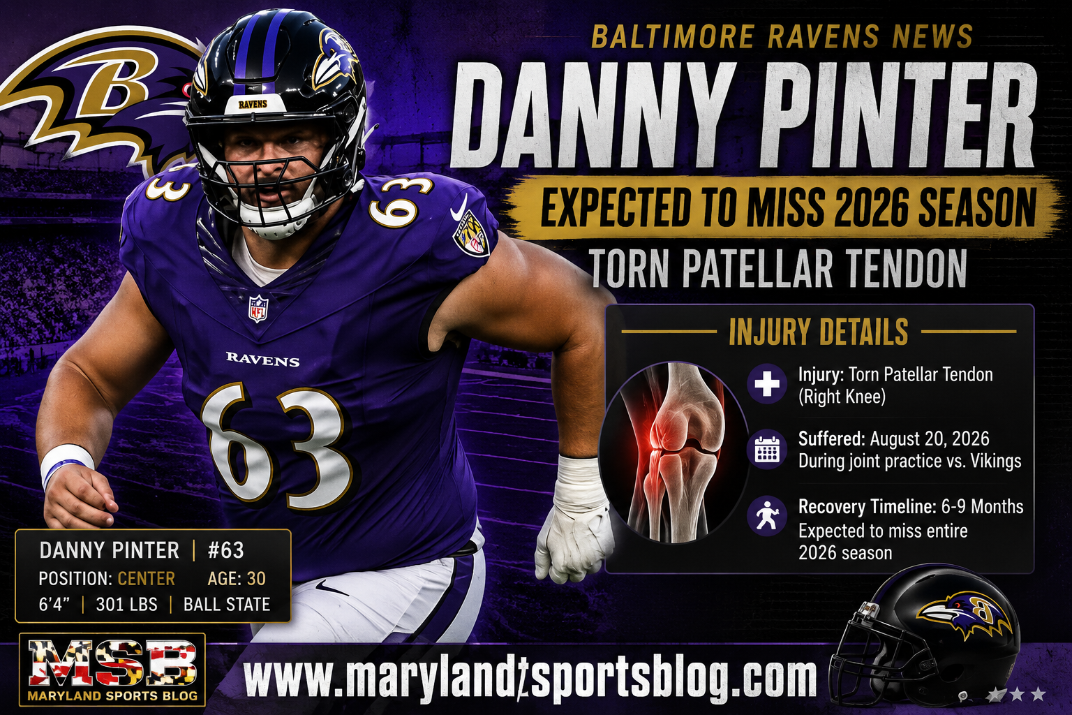 Ravens Center Danny Pinter Expected to Miss 2026 Season With Torn Patellar Tendon