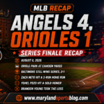 Orioles Offense Goes Quiet as Angels Avoid Sweep With 4-1 Win