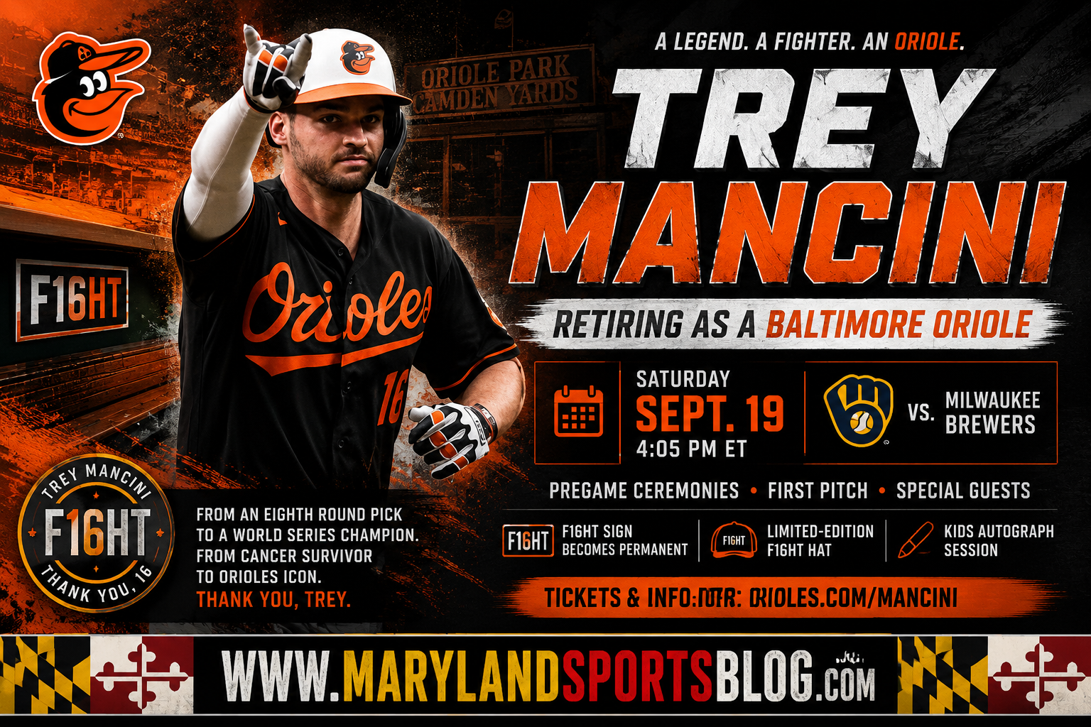 Trey Mancini is coming home: Orioles fan favorite will retire as a Baltimore Oriole