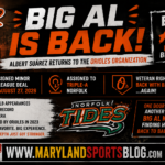 Big Al is back again: Albert Suárez returns to Orioles organization after briefly electing free agency