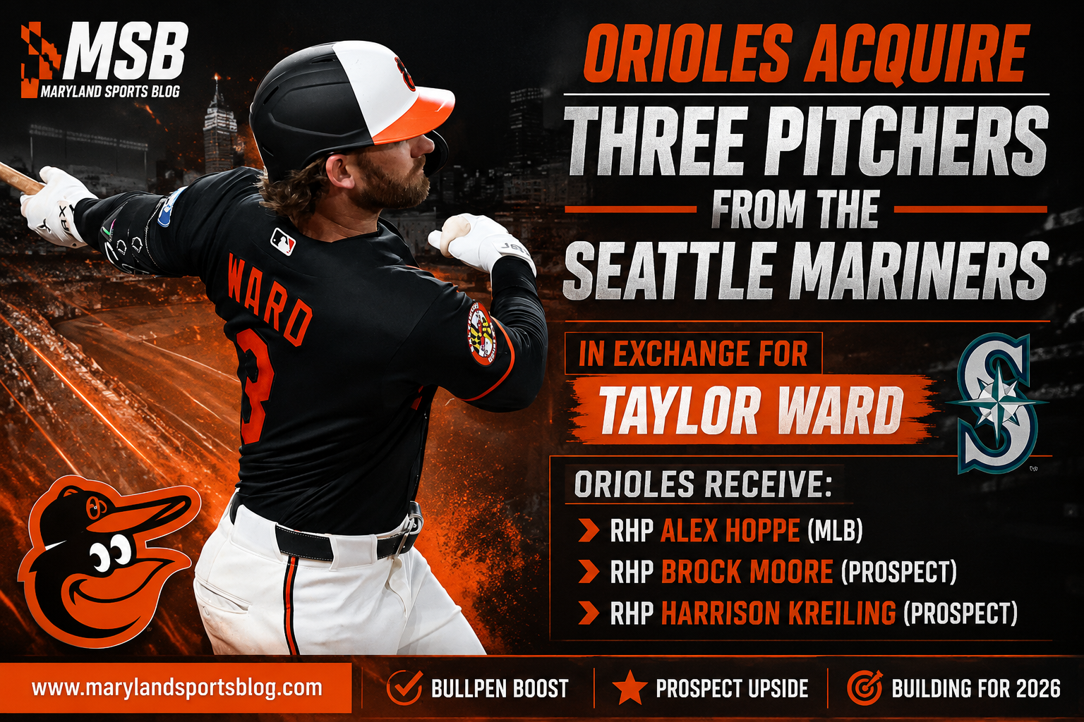 Orioles Bolster Pitching Depth, Trade Taylor Ward to Mariners for Three Arms