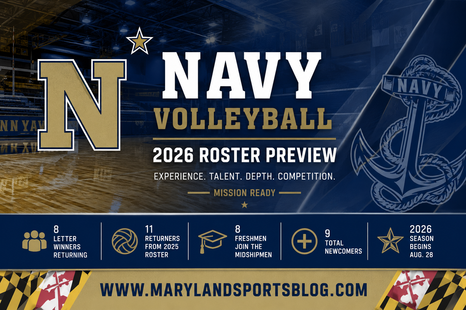 Navy Volleyball Reloads With Deep 2026 Roster, Large Freshman Class
