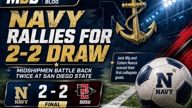 Navy Men’s Soccer Rallies Twice to Earn 2-2 Draw at San Diego State