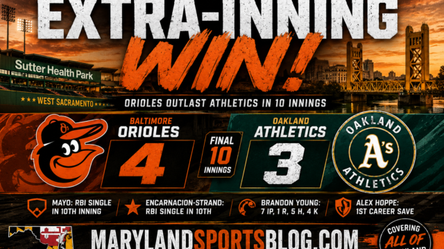 Orioles outlast Athletics 4-3 in 10 innings behind Mayo, Encarnacion-Strand
