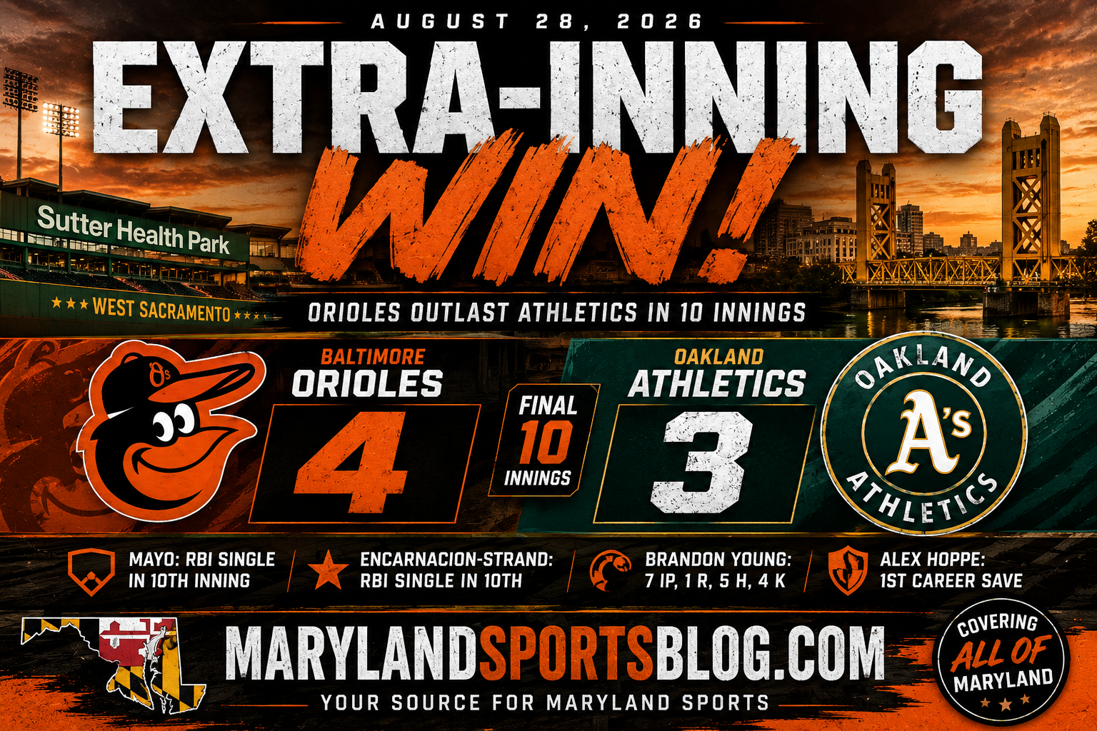 Orioles outlast Athletics 4-3 in 10 innings behind Mayo, Encarnacion-Strand