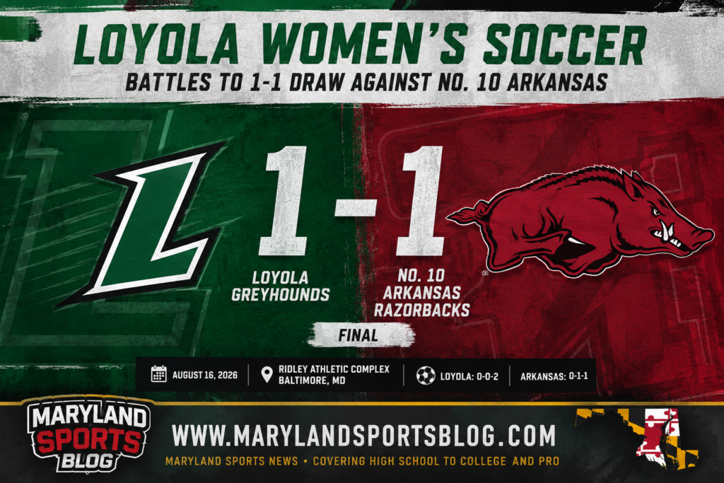 Loyola Women’s Soccer Earns Historic 1-1 Draw Against No. 10 Arkansas