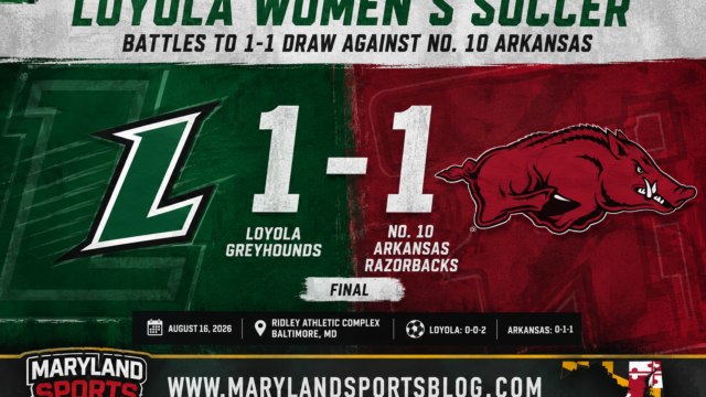 Loyola Women’s Soccer Earns Historic 1-1 Draw Against No. 10 Arkansas