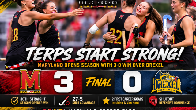 No. 13 Maryland field hockey opens season with dominant 3-0 shutout of Drexel