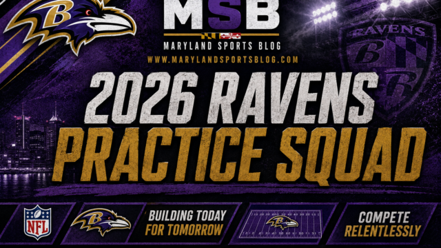 Ravens Set Initial 2026 Practice Squad; Jake Moody Signing Puts Pressure on Tyler Loop