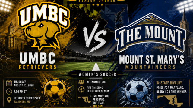UMBC Opens 2026 Season With 3-1 Win Over Mount St. Mary’s
