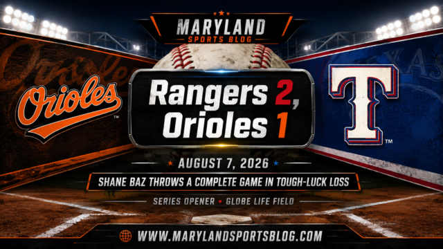 Orioles Waste Shane Baz Gem, Fall to Rangers 2-1 in Series Opener