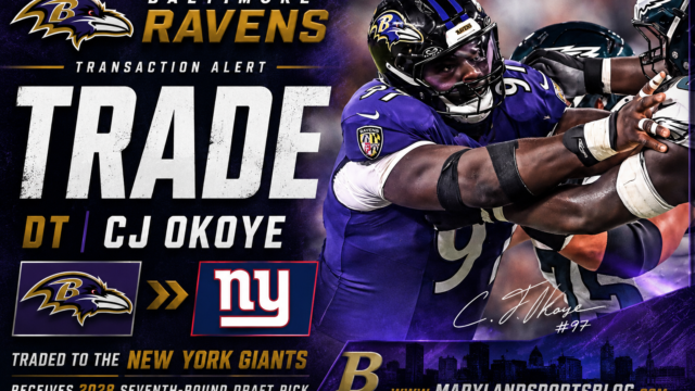 Ravens Trade Defensive Lineman C.J. Okoye to Giants for 2028 Draft Pick