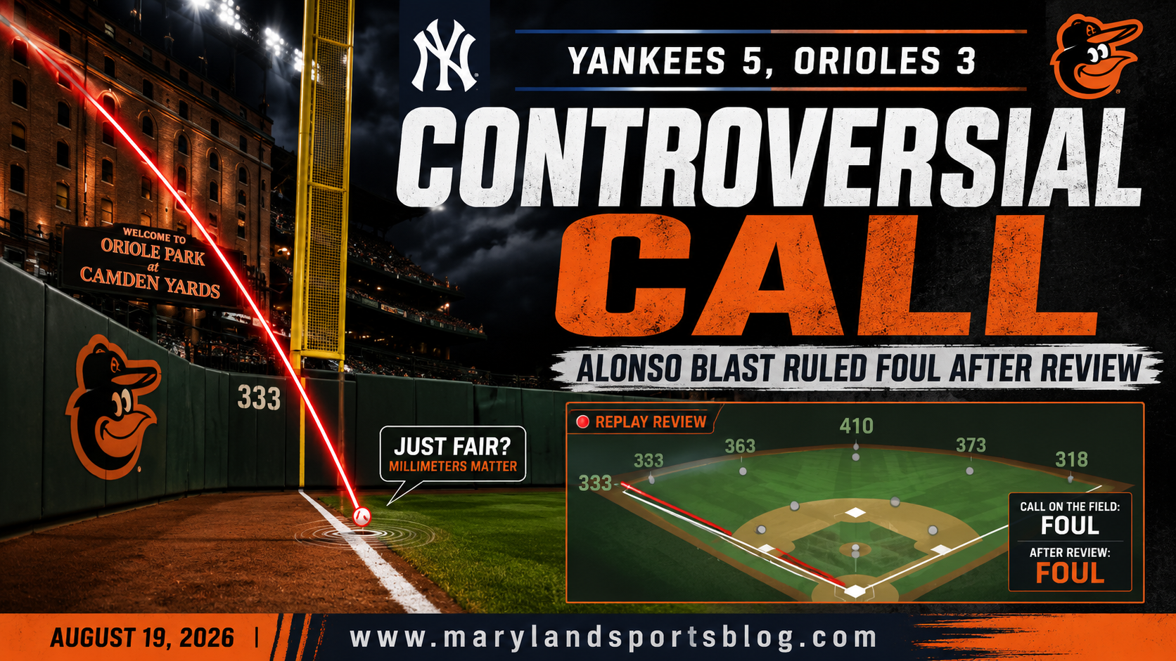 Controversial Replay Call Costs Orioles as Yankees Win 5-3 at Camden Yards