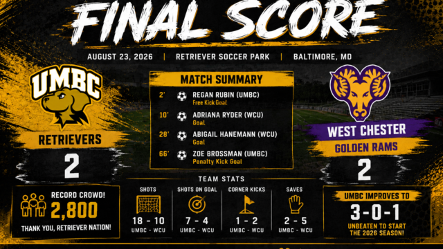 UMBC Women’s Soccer Battles Back for 2-2 Draw Against West Chester