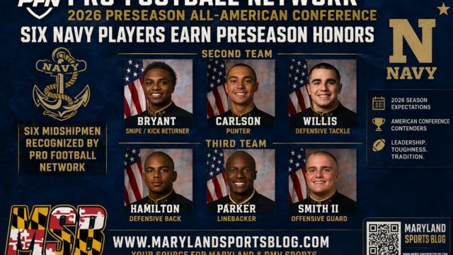 Six Navy Players Earn Preseason All-American Conference Honors From Pro Football Network